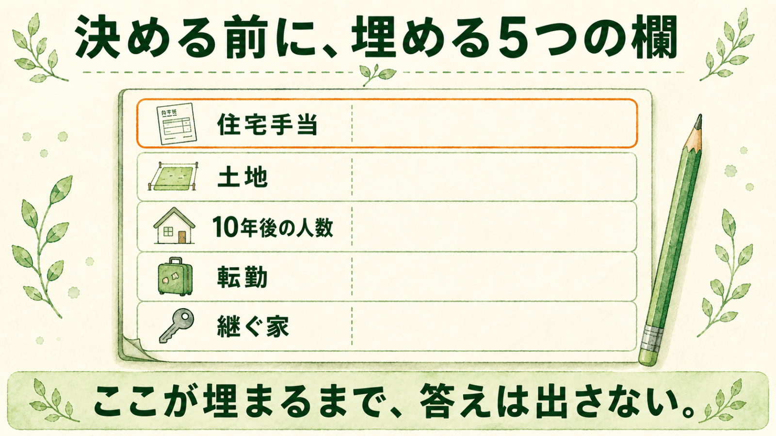 住まいを決める前に埋める5つの欄を書いた紙の図。住宅手当・土地・10年後の人数・転勤・継ぐ家の5行があり、右半分は読者が書き込む空欄。住宅手当の行が強調されている