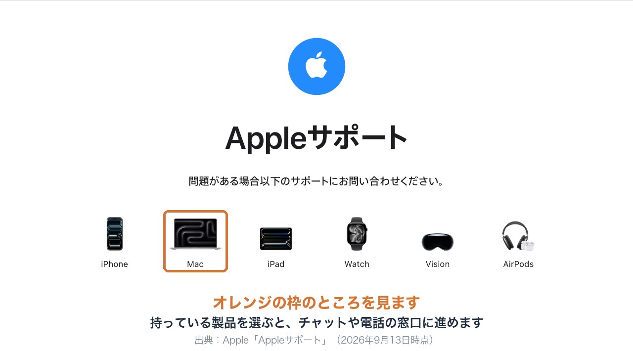 Appleサポートのページ。持っている製品を選ぶと、チャットや電話の問い合わせ窓口に進める