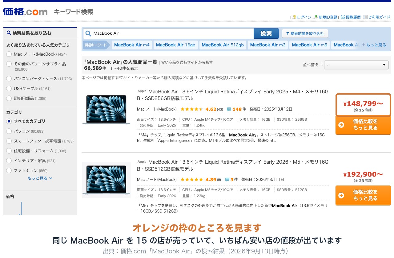 価格.comでMacBook Airを検索した画面。同じ製品を15の店が売っていて、いちばん安い店の値段が表示されている