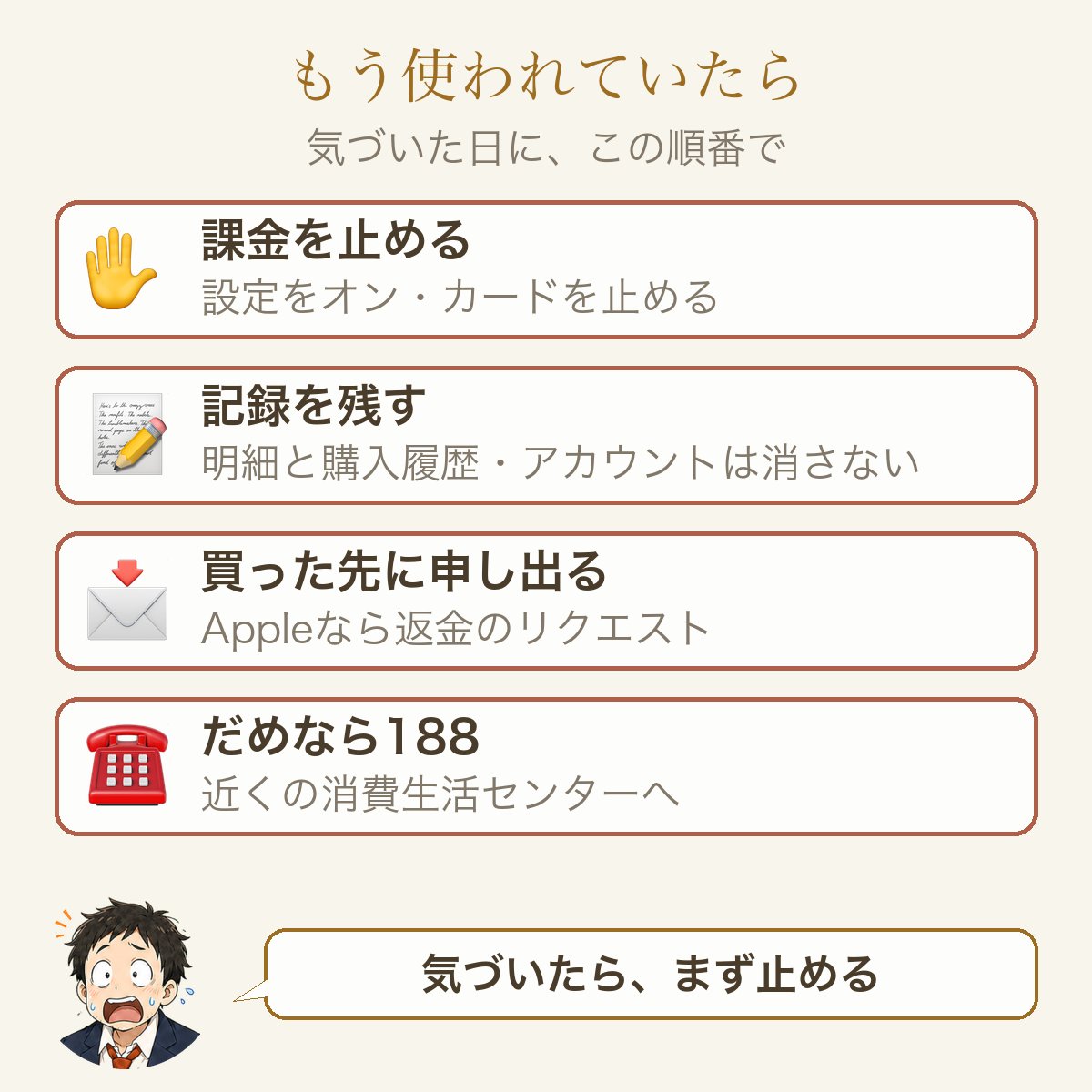 もう使われていたら、気づいた日にこの順番で。1 課金を止める。2 記録を残す（明細と購入履歴・アカウントは消さない）。3 買った先に申し出る。4 だめなら188