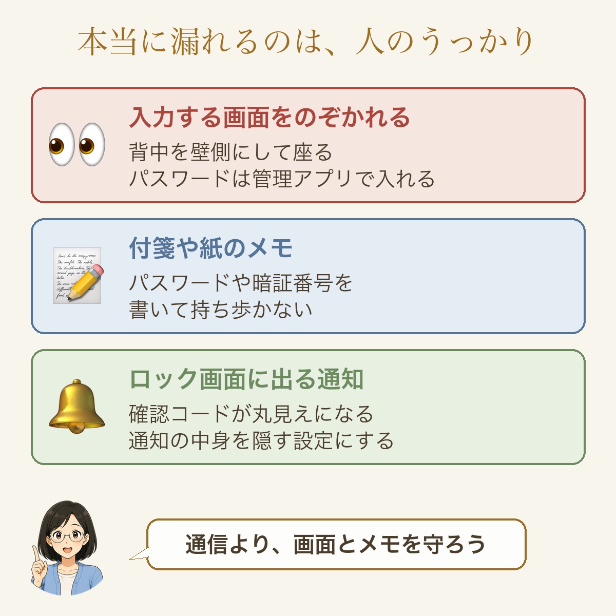 本当に漏れるのは、人のうっかり。入力する画面をのぞかれる＝背中を壁側にして座る、パスワードは管理アプリで入れる。付箋や紙のメモ＝パスワードや暗証番号を書いて持ち歩かない。ロック画面に出る通知＝確認コードが丸見えになる、通知の中身を隠す設定にする