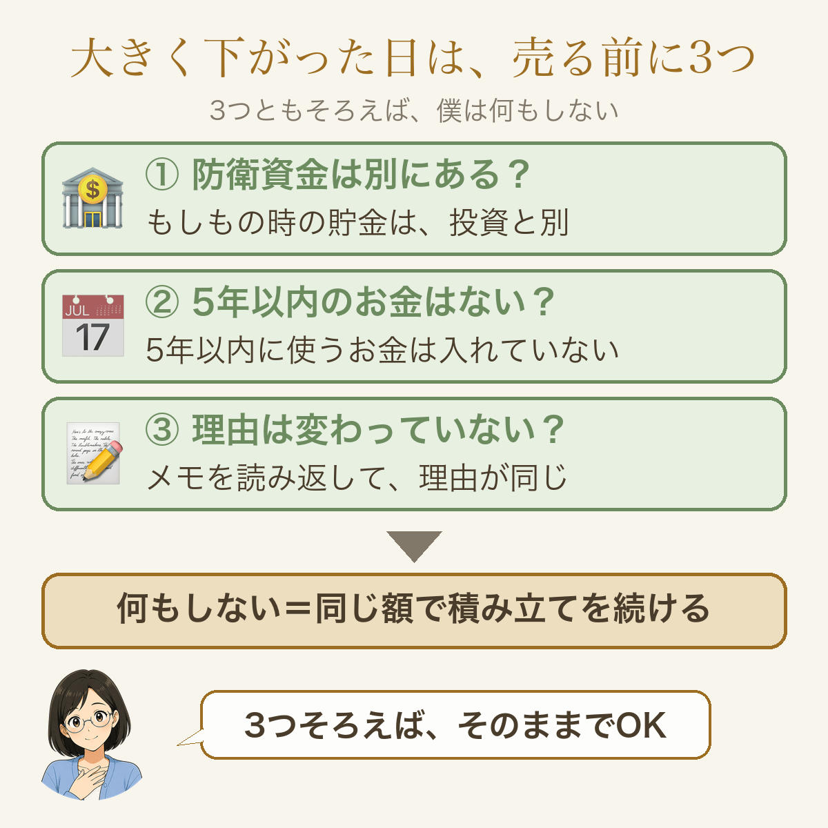 大きく下がった日に売る前に確かめる3つ